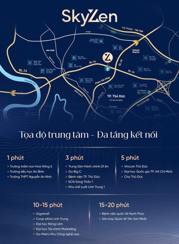 vị trí dự án Picity Sky Zen